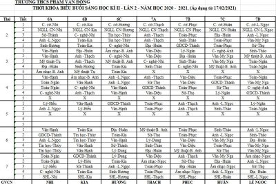Thời khóa biểu Học kỳ II (2020 – 2021) -Lần 2 (Áp dụng từ 17-02-2021)