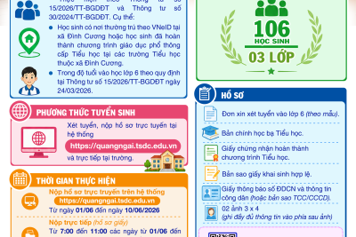 THÔNG BÁO TUYỂN SINH LỚP 6 NĂM HỌC 2026 – 2027